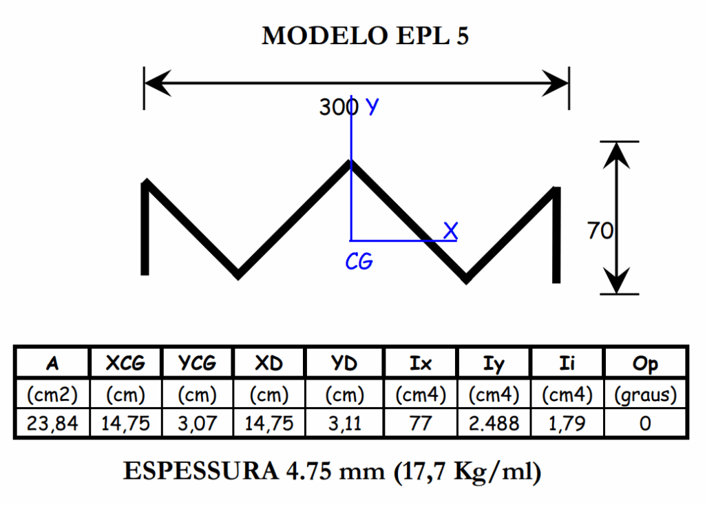 Estaca Prancha Metálica Modelo Padrão Sabesp 1 image